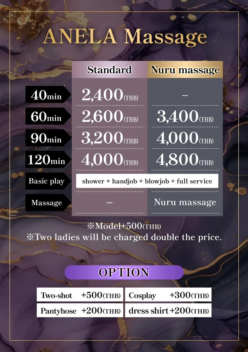 price menu for anela