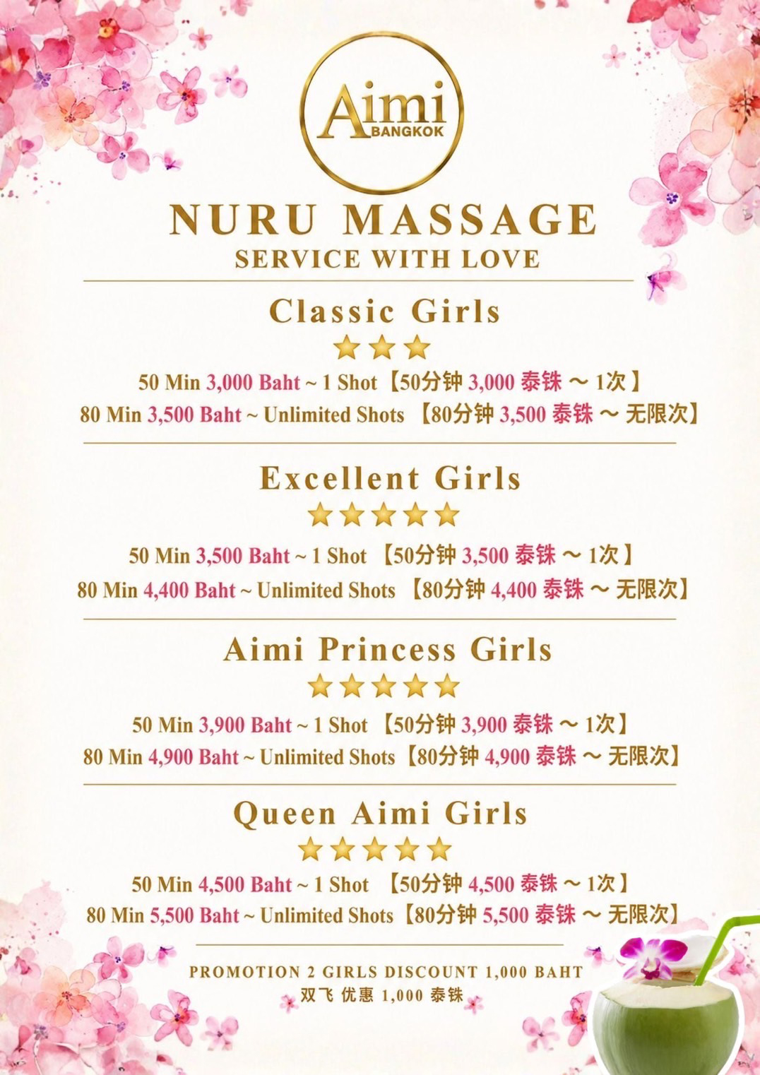 Aimi nuru price list